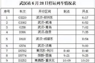 孙兴慜已回到热刺并恢复训练，队友纷纷向他送上拥抱？